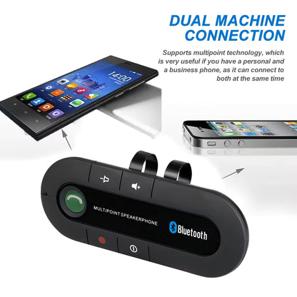 Pare-soleil de voiture Bluetooth – Haut-parleur mains libres sans fil