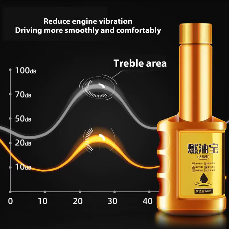 Nettoyeur d'Injecteur Carburant 60ml – Additif Essence & Diesel